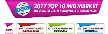 2017 top10 midmarket infographics resized