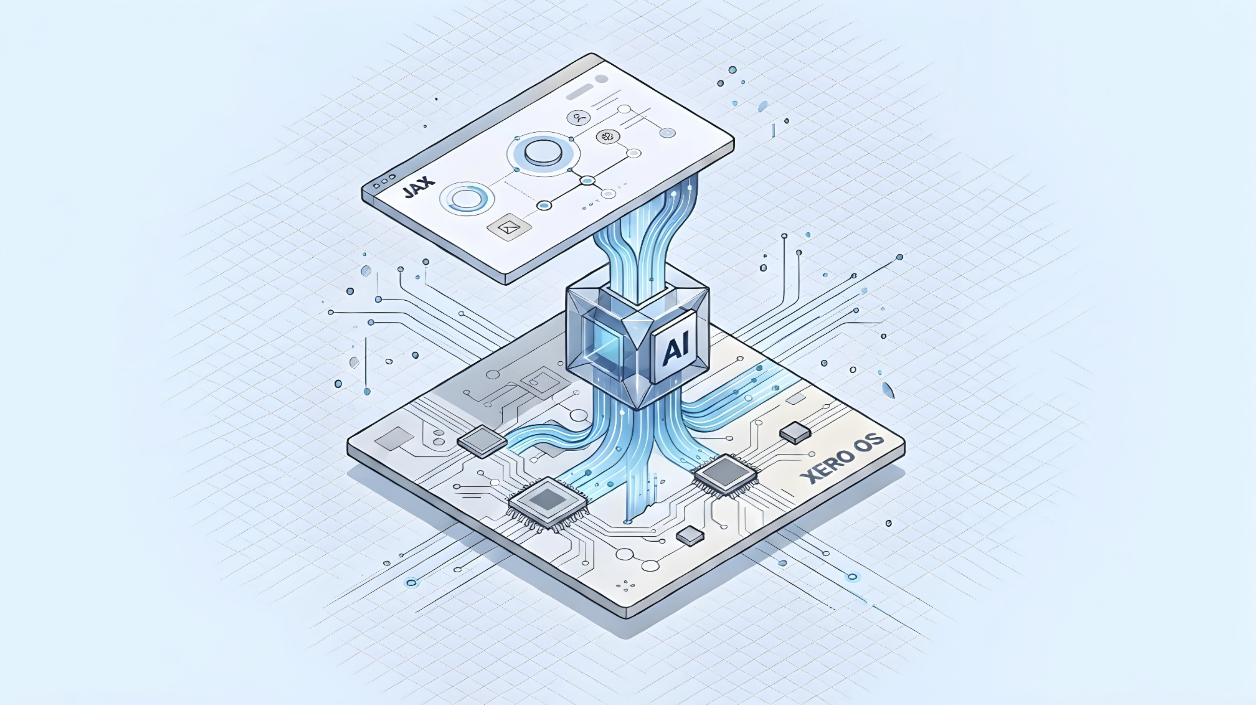 Xero OS