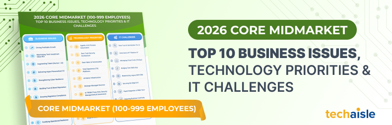 2026 Top 10 Core Midmarket - Business Issues, IT Priorities, IT Challenges Infographic
