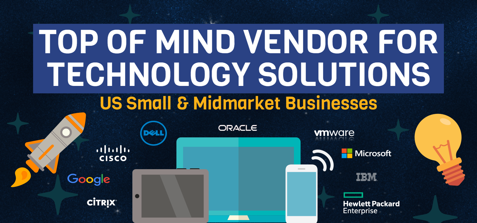 SMB Top of Mind Vendor Infographic