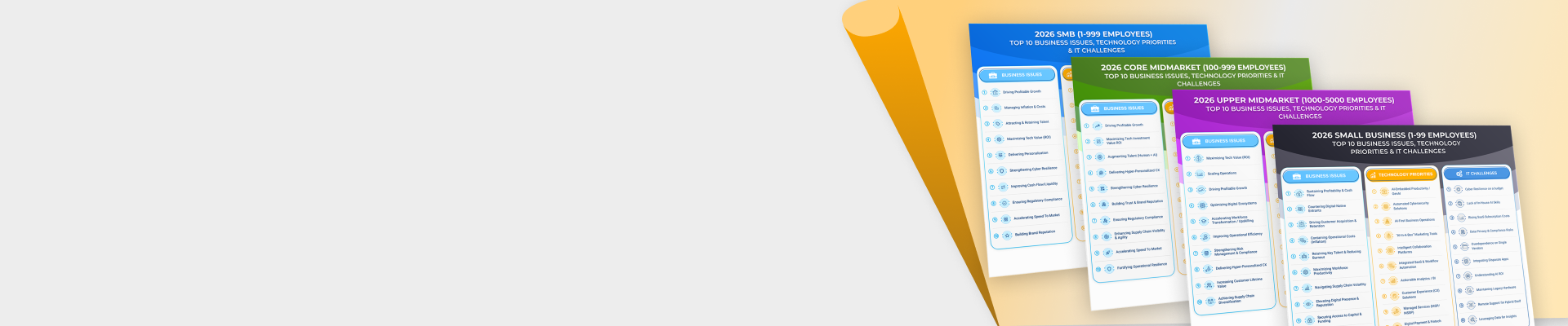 2026 TOP 10 SMB BUSINESS ISSUES, IT PRIORITIES, IT CHALLENGES