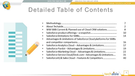 techaisle salesforce for smbs toc for blog